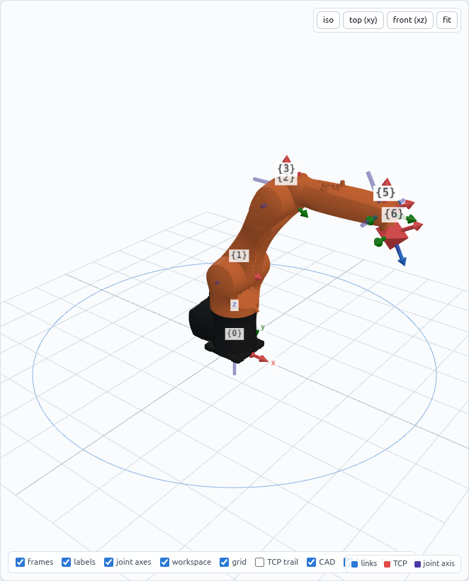 Khung nhìn 3D với cánh tay robot, các hệ trục toạ độ 0 đến 6 và vùng làm việc